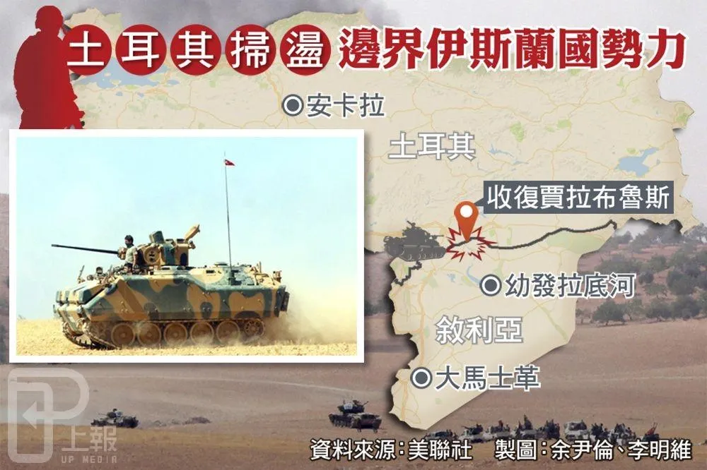 土國首派地面部隊　助敘利亞反政府軍收復邊境