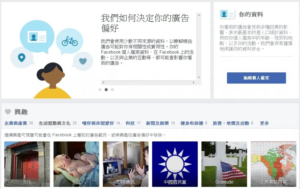 【紐時精選】左派還是右派？　Facebook已為你貼上標籤