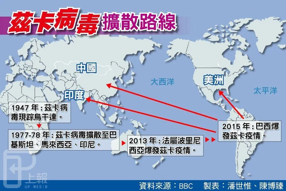 《刺胳針》研究　茲卡疫情高風險區：中國、印度、奈及利亞