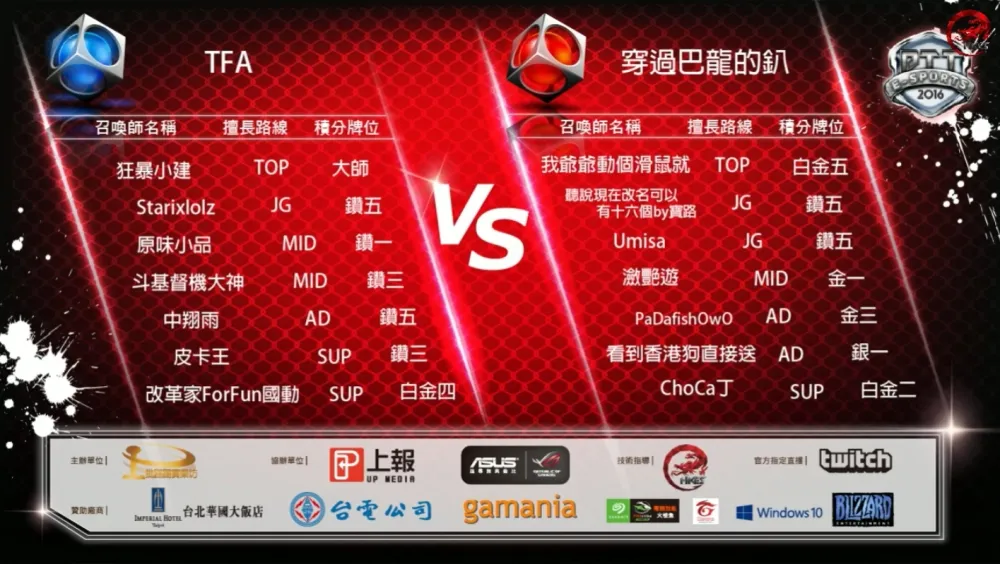【英雄聯盟】PTT盃賽32強賽：穿過巴龍的鈀來襲，TFA陷入激戰後險勝。