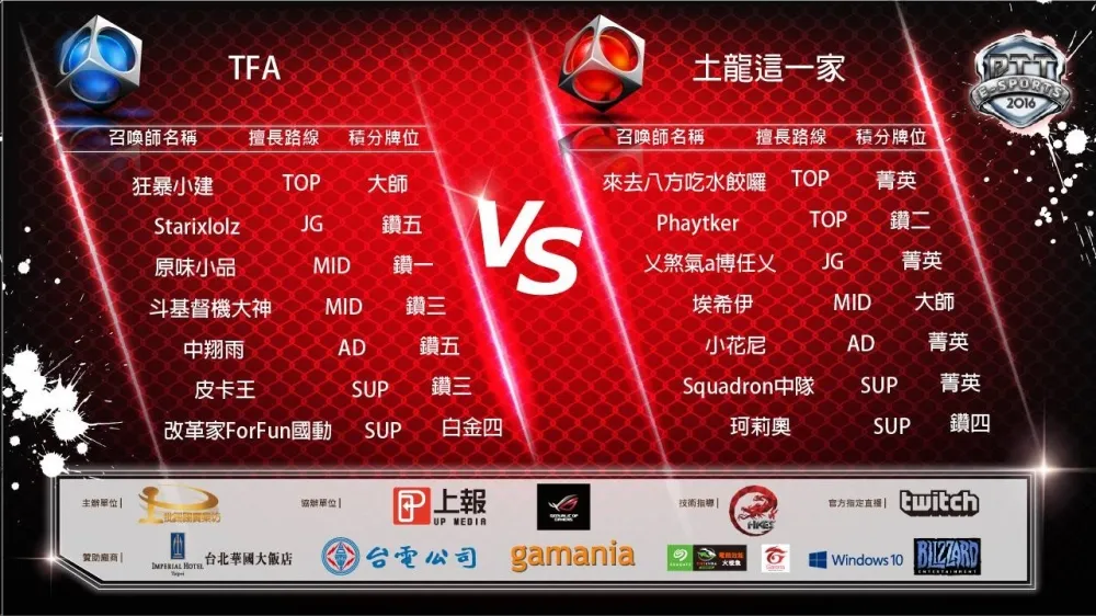 【英雄聯盟】PTT盃賽：強敵襲來！今晚7點TFA背水一戰，統神能否率隊擊敗土龍這一家？