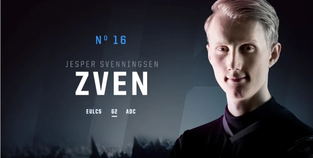 【S6世界大賽】Riot官方評選世界賽選手TOP20 ─ #16 Zven！