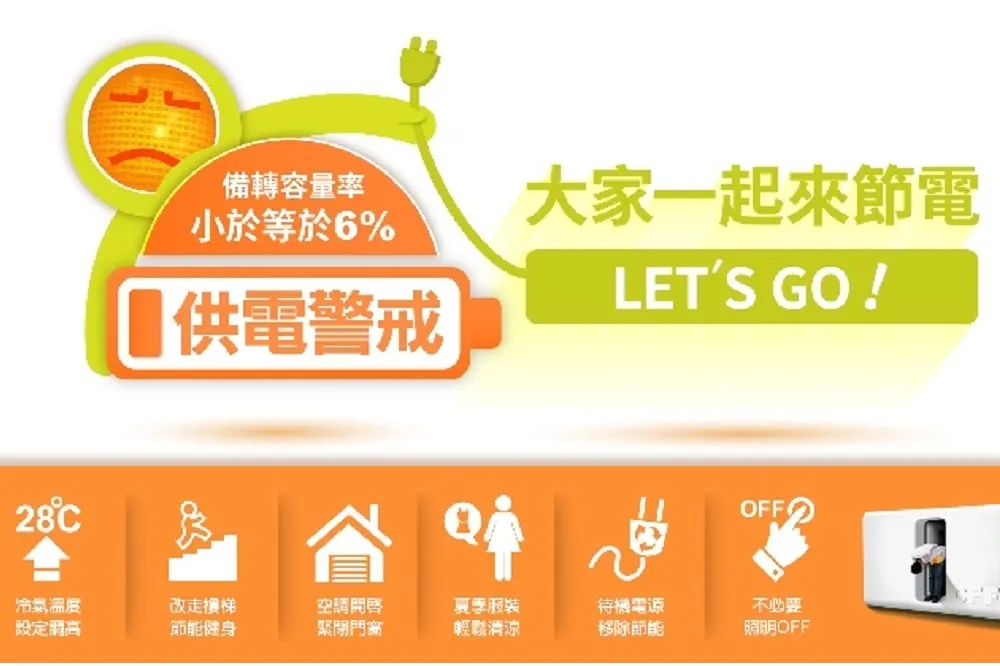 【更新】台電大林廠再故障　用電備轉容量率創史上第6低