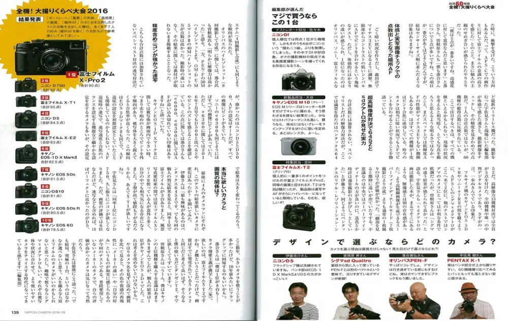 富士X-PRO2相機獲選為《日本CAMERA》雜誌2016最優秀相機