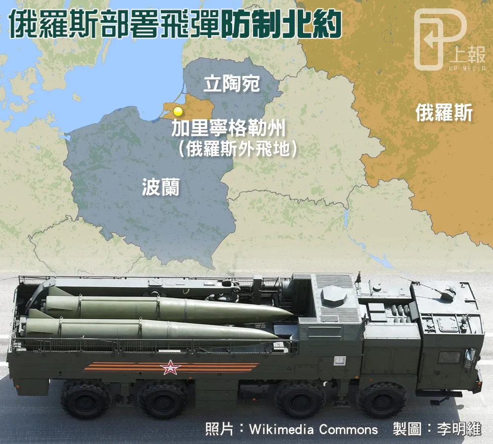 積極反制北約　俄羅斯在東歐部署飛彈
