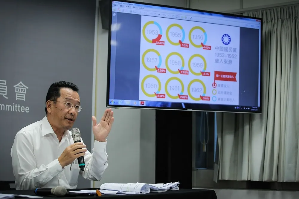 討回156億不當黨產　黨產會決議將中投、欣裕台收歸國有