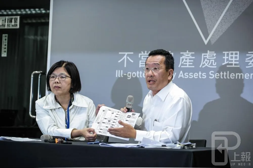 遭收歸國有　中投、欣裕台批黨產會政治清算