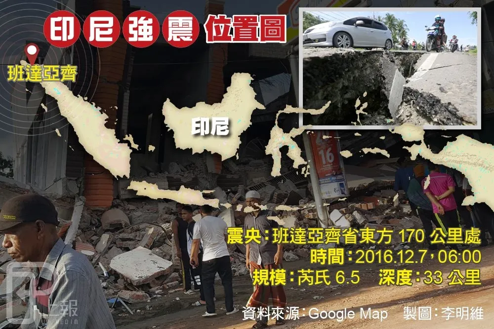 印尼強震近百人罹難　瓦礫堆下生死未卜
