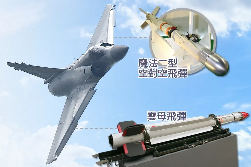 搞烏龍！空軍用「社福」名義　評估維修幻象戰機雲母飛彈