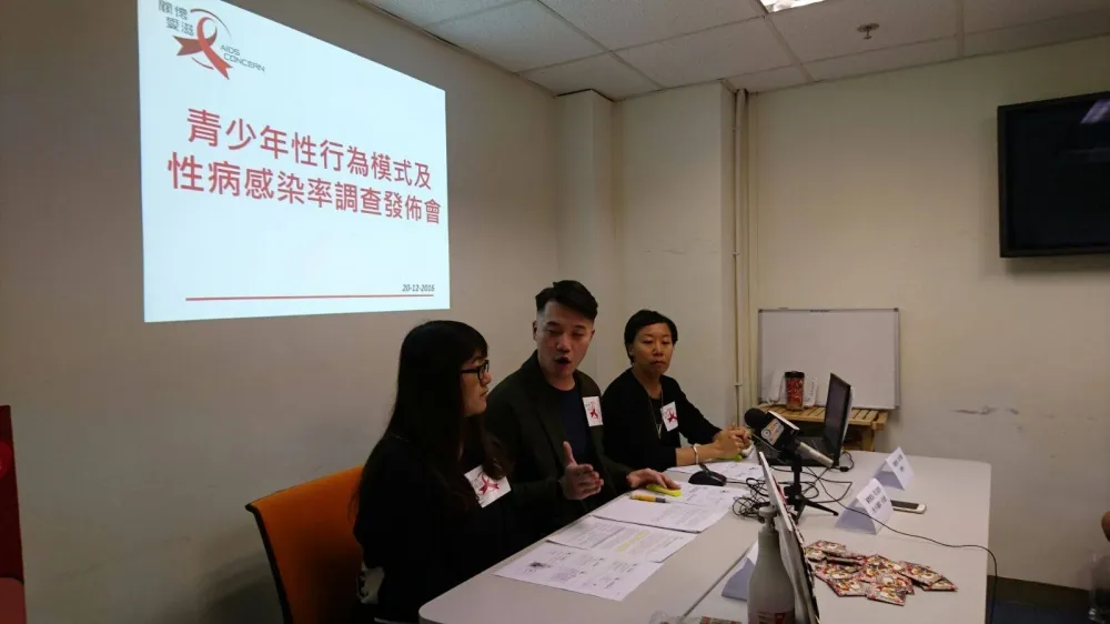 驚！　香港15至25歲年輕女性　高達18%曾感染性病