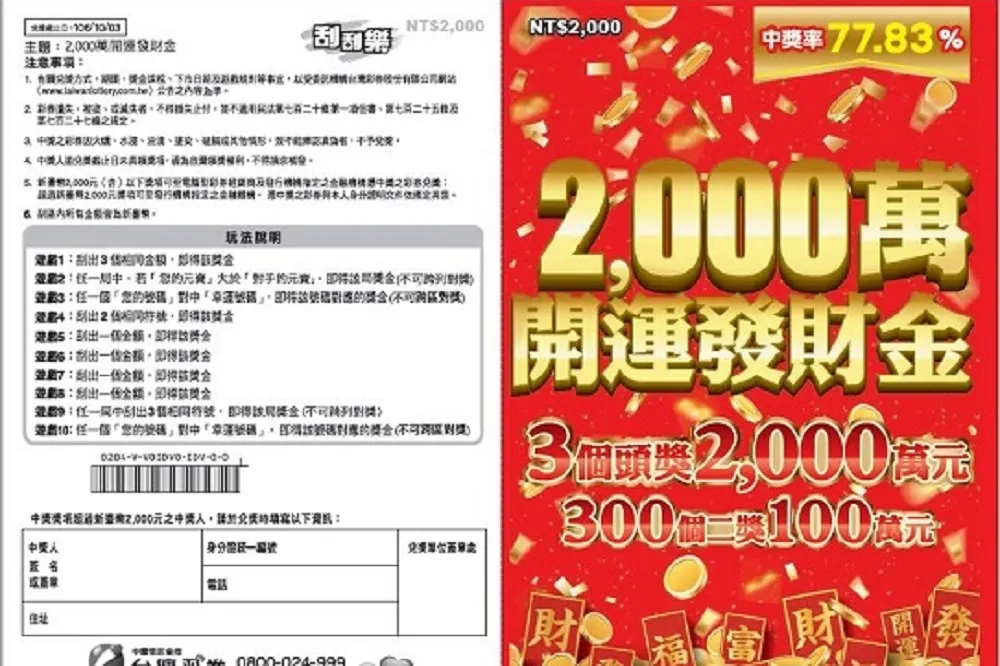 台彩搶先雞　新版刮刮樂獎金最高2000萬元
