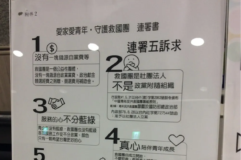 救國團被爆用運動中心做連署　辯稱「沒1塊錢來自黨費」