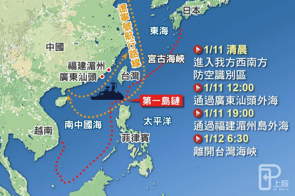 【更新】遼寧號納編5艘作戰護衛艦　清晨6點半離開台灣海峽