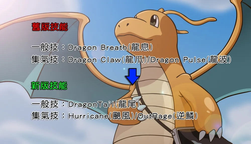【Pokémon GO】一代寶可夢絕響技能表整理！