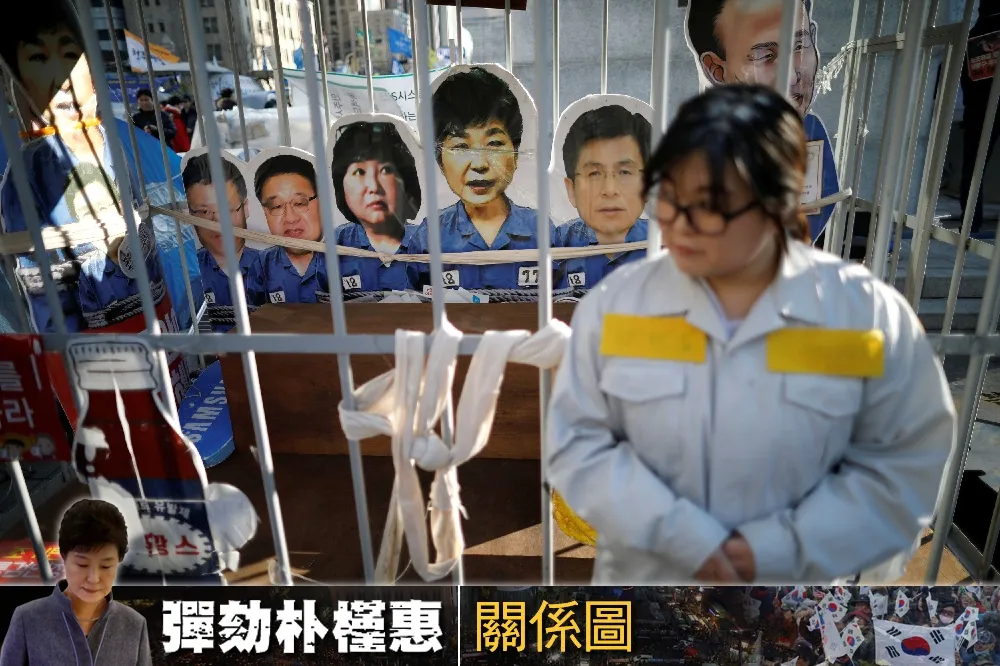 【彈劾朴槿惠】案件關係圖