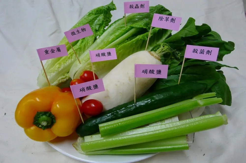 食藥署放寬農藥殘留量　藍委批：新政府「毒」步全球