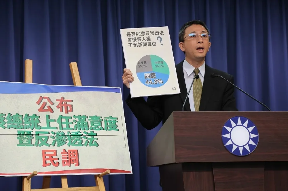【藍營民調】6成民眾不滿蔡英文　民進黨：勿誘導炒作黨主席選情