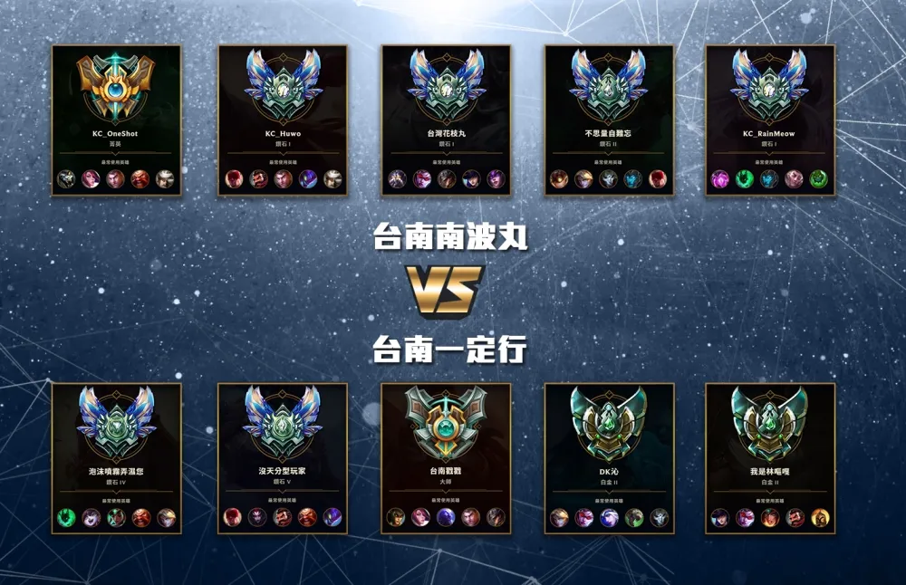 【六都電競爭霸戰】準決賽賽前分析： 台南南波丸 vs. 台南一定行