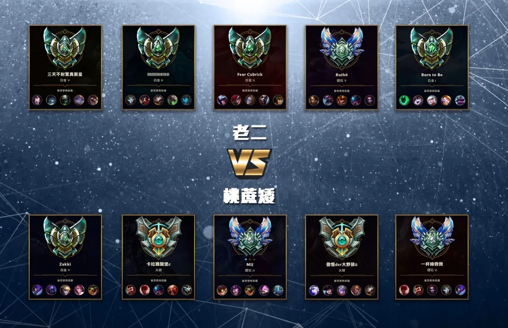 【六都電競爭霸戰】準決賽賽前分析： 老二 vs. 桃蔗矮