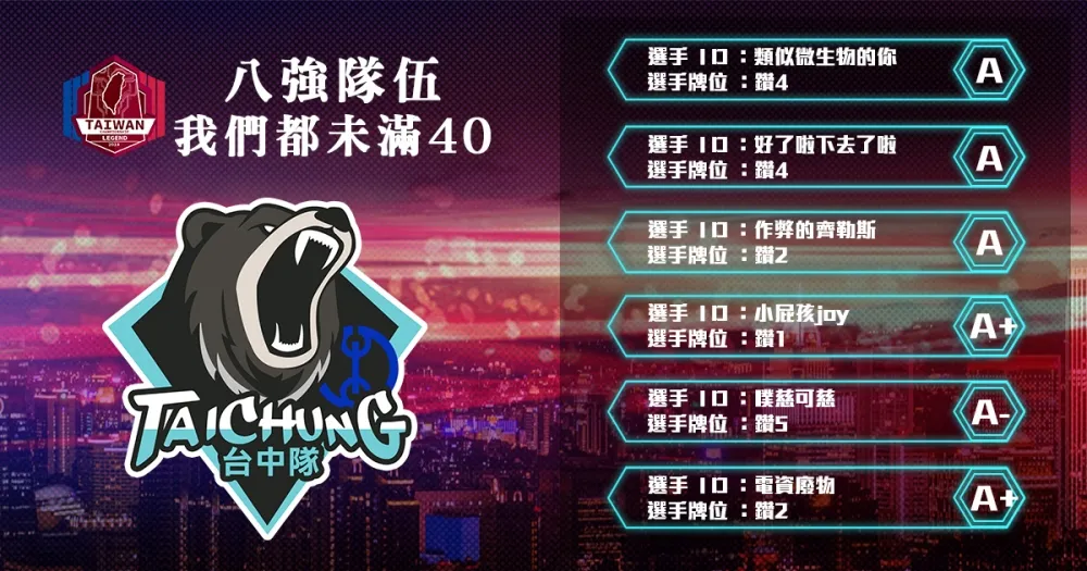 【2018六都電競】八強隊伍介紹：遇上「超競」我們91開 ─ 我們都未滿40