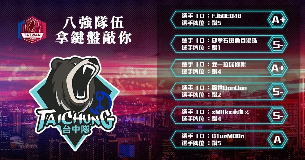 【2018六都電競】八強隊伍介紹：為了職業夢讓我們再拼一次 ─ 拿鍵盤敲你 