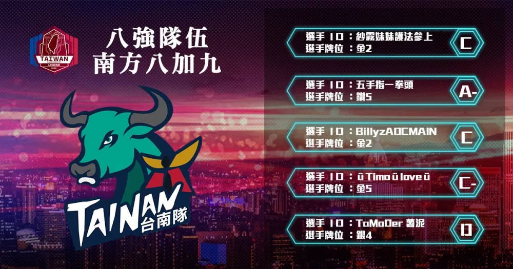 【2018六都電競】八強隊伍介紹：鑽石大腿帶金銀 ─ 南方八加九