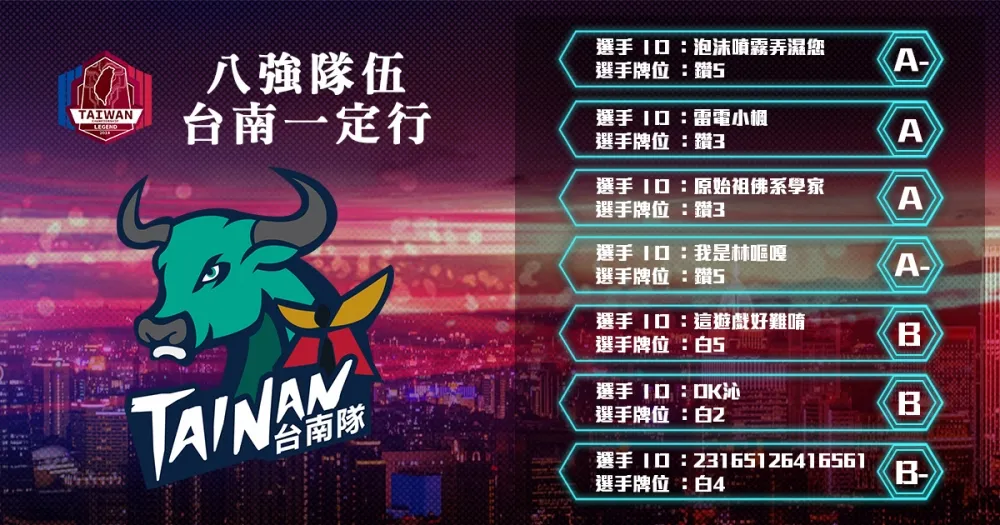 【2018六都電競】八強隊伍介紹：鑽石戰隊行不行 ─ 台南一定行