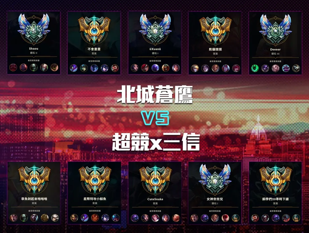 【2018六都電競】準決賽戰前報：超競戰隊最大危機！今日迎戰校園聯賽零敗霸主北城蒼鷹