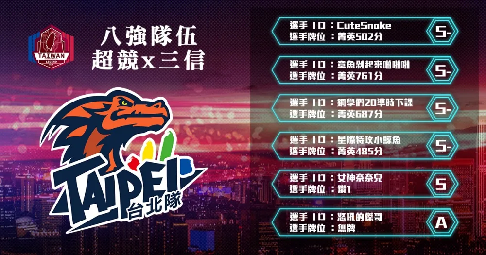 【2018六都電競】八強隊伍介紹：Naz手下第三護法現身 ─ 超競x三信