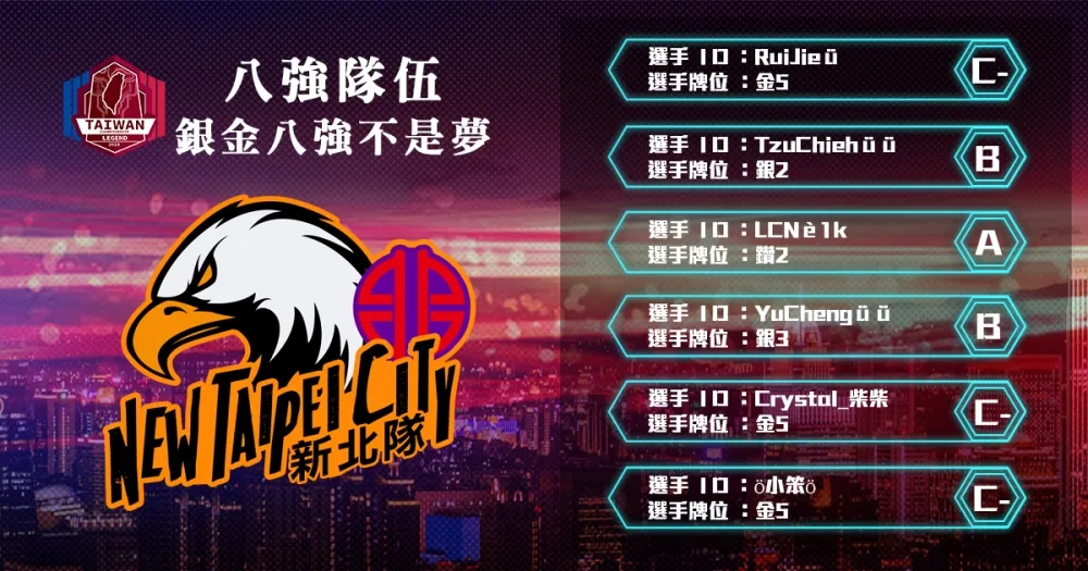 【2018六都電競】八強隊伍介紹：銀金也能出頭天 ─ 銀金八強不是夢