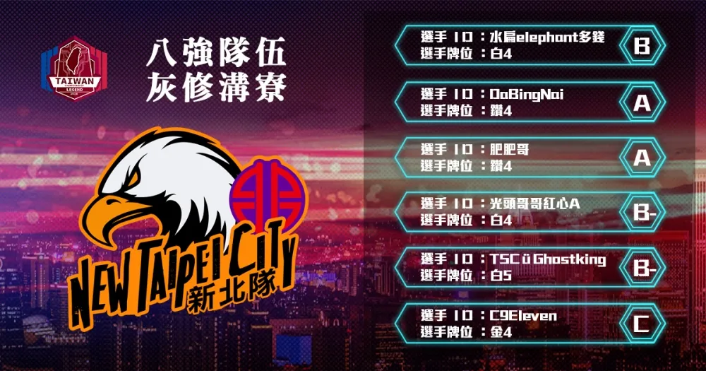 【2018六都電競】八強隊伍介紹：延續兄弟精神 ─ 灰修溝寮