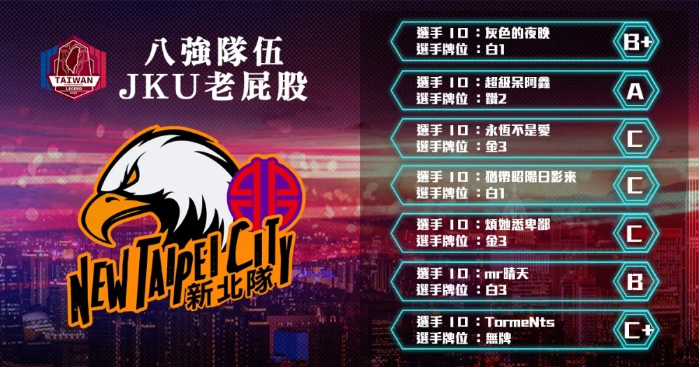 【2018六都電競】八強隊伍介紹：薑還是老的辣 ─ JKU老屁股