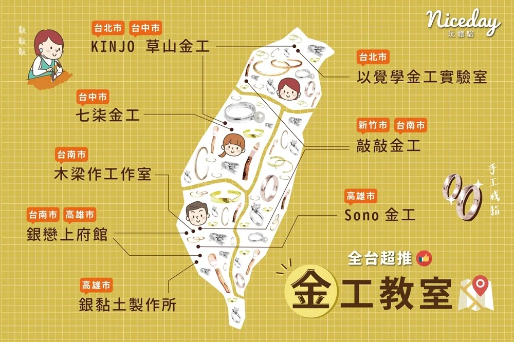 超夯的金工體驗都在這裡！2018全台金工教室大整理