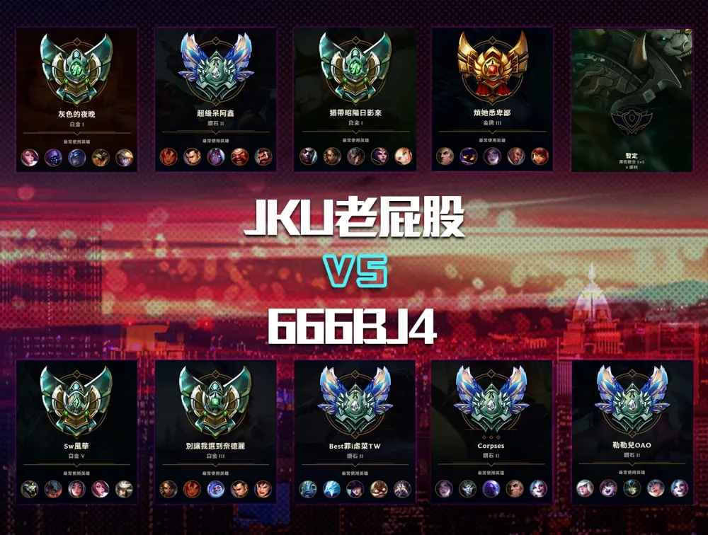 【2018六都電競】新北準決賽戰前報：五年前台服前百「JKU老屁股」迎戰去年新北亞軍 「666BJ4」