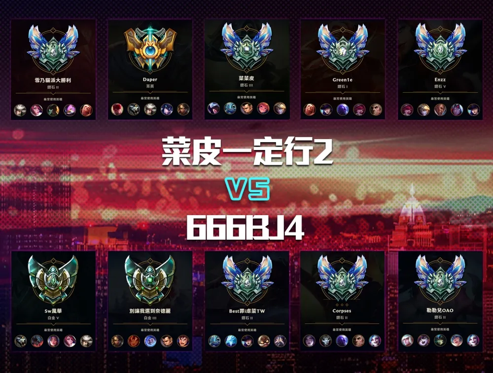 【2018六都電競】新北決賽戰前報：「菜皮一定行2」單線能力佳　「666BJ4」會戰尋優勢