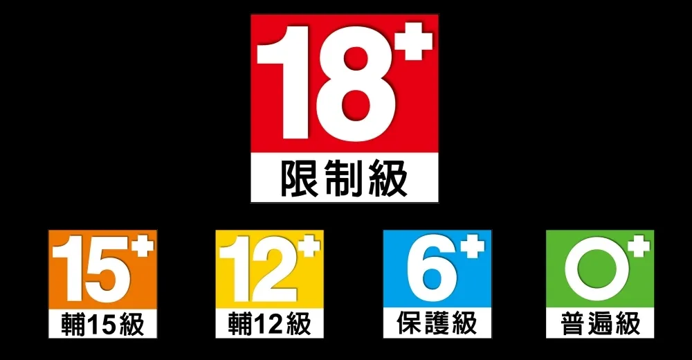 英國調查：逾半數家長允許兒童遊玩成人級遊戲　