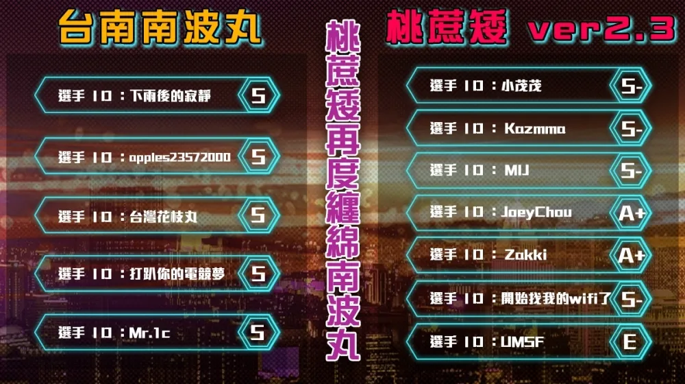 【2018六都電競】臺南雙雄參戰　桃蔗矮再度纏綿南波丸