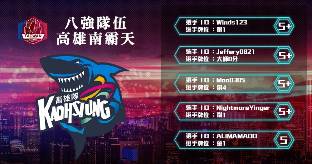 【2018六都電競】八強隊伍介紹：新上路就是新大腿 ─ 高雄南霸天