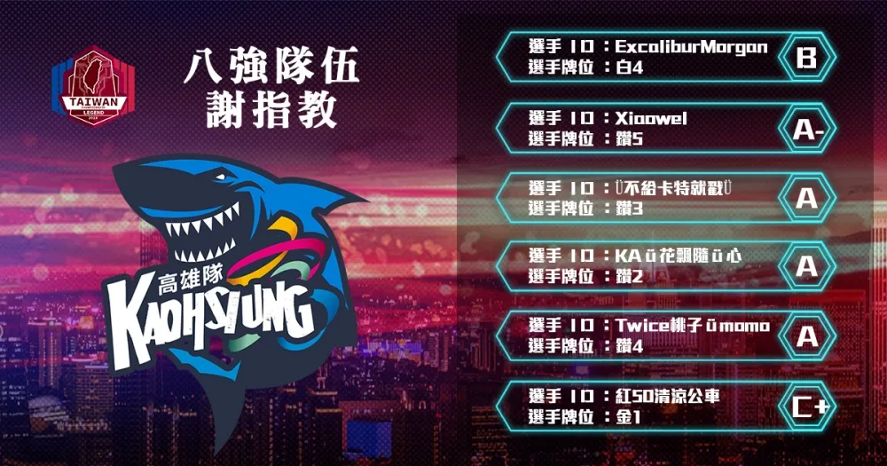 【2018六都電競】八強隊伍介紹：熱血高中生衝一波 ─ 謝指教