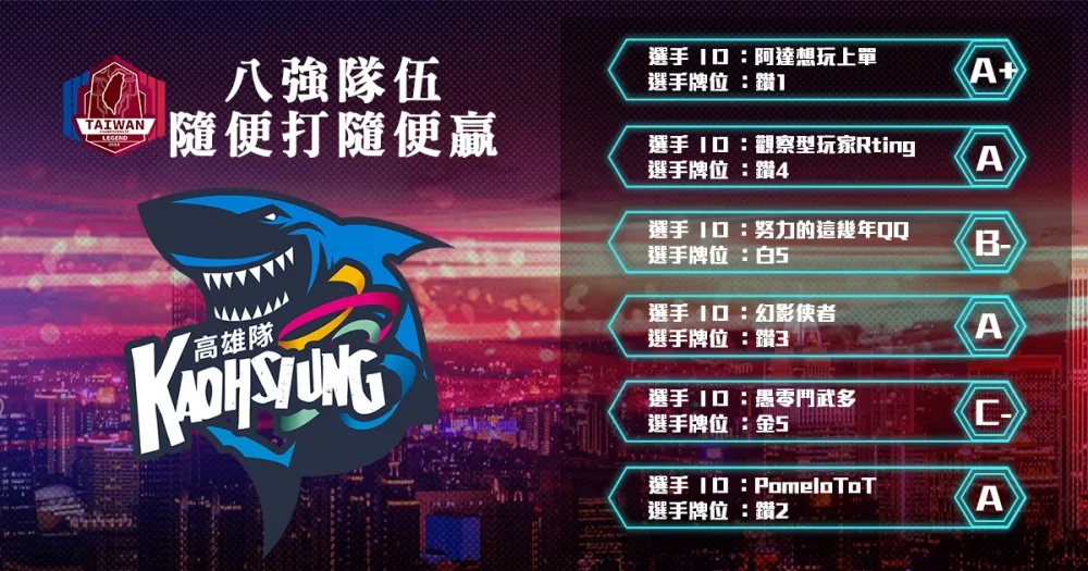 【2018六都電競】八強隊伍介紹：八強還能輕鬆打嗎 ─ 隨便打隨便贏