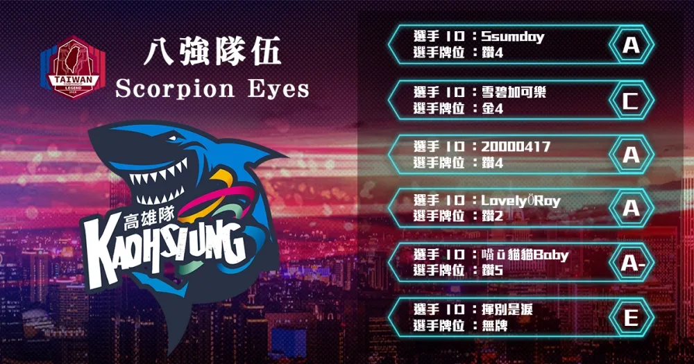 【2018六都電競】八強隊伍介紹：致敬吃雞戰隊 ─ Scorpion Eyes
