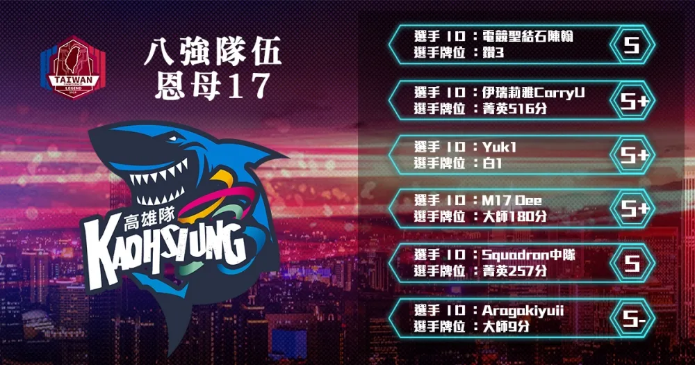 【2018六都電競】八強隊伍介紹：這次以八成功力應戰 ─ 恩母17