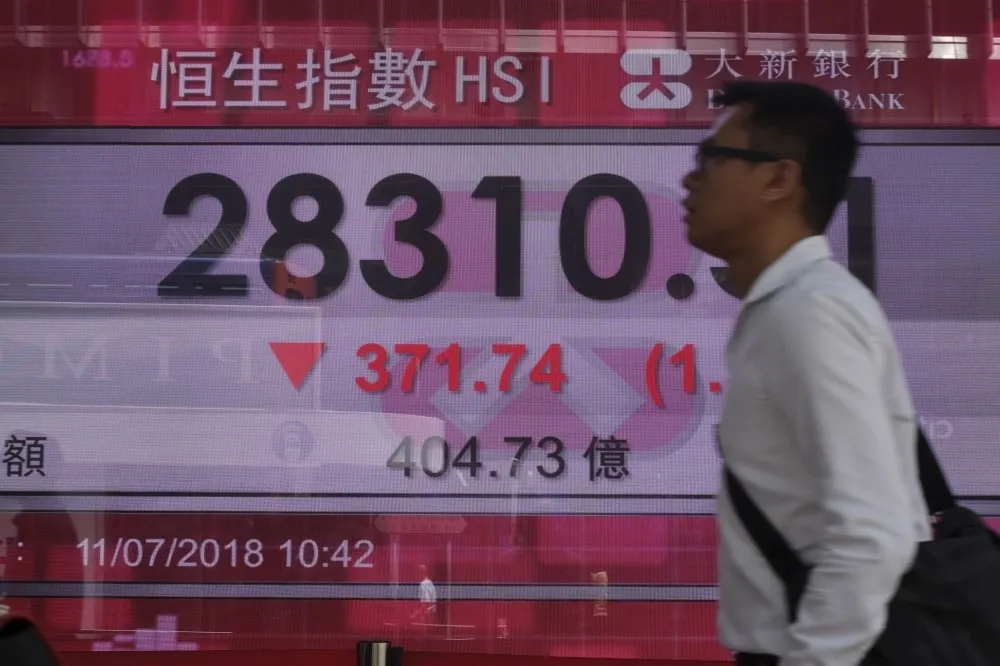 華爾街表面輕鬆對應中美貿易戰　實則憂心「沒完沒了」的戰局
