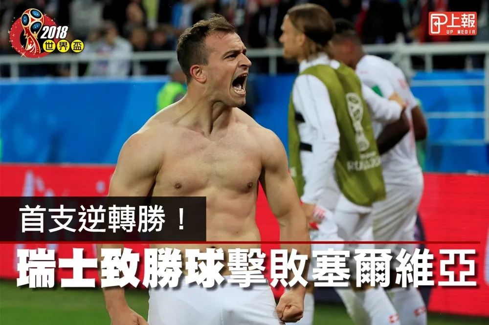 【2018世足片】首支逆轉勝！　瑞士致勝球擊敗塞爾維亞