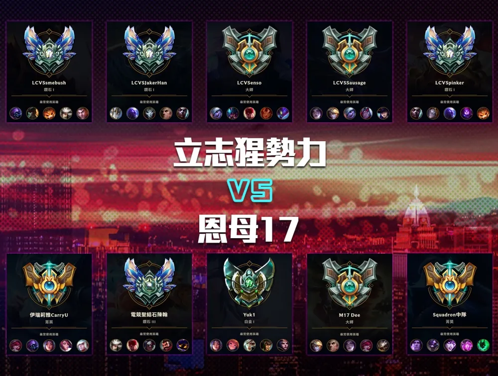 【2018六都電競】高雄準決賽戰前報：LSC強權「立志猩勢力」對上ECS前三戰隊「恩母17」