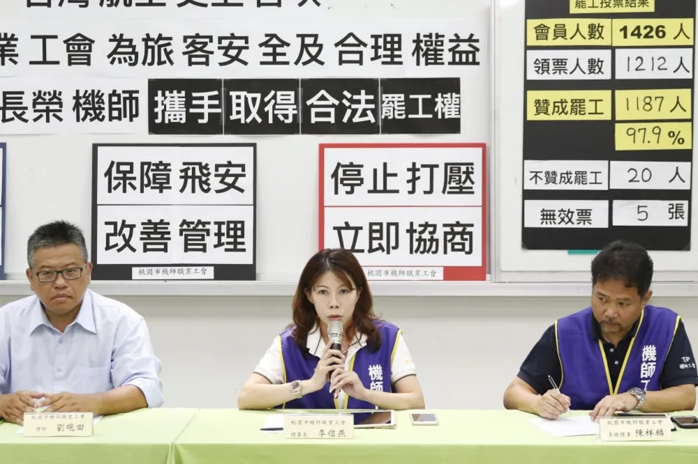 華航、長榮10日首輪協商僅人事副總出席　機師工會：非常失望