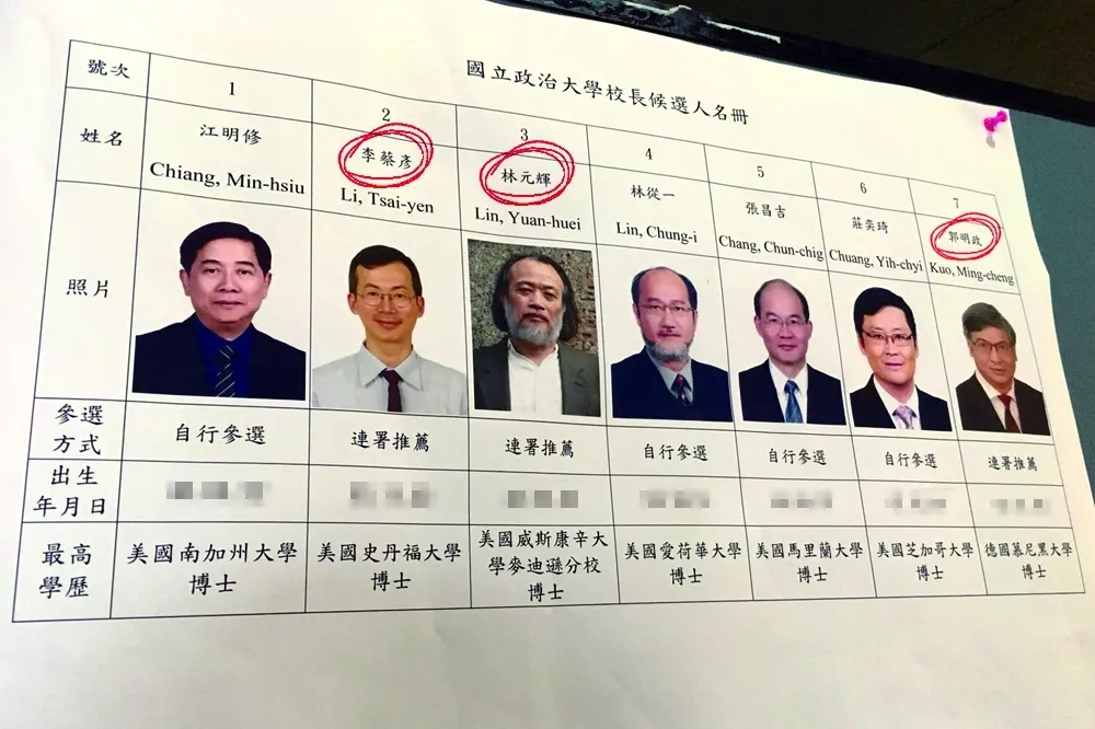 政大校長遴選同意權投票　李蔡彥、林元輝和郭明政第一階段過關