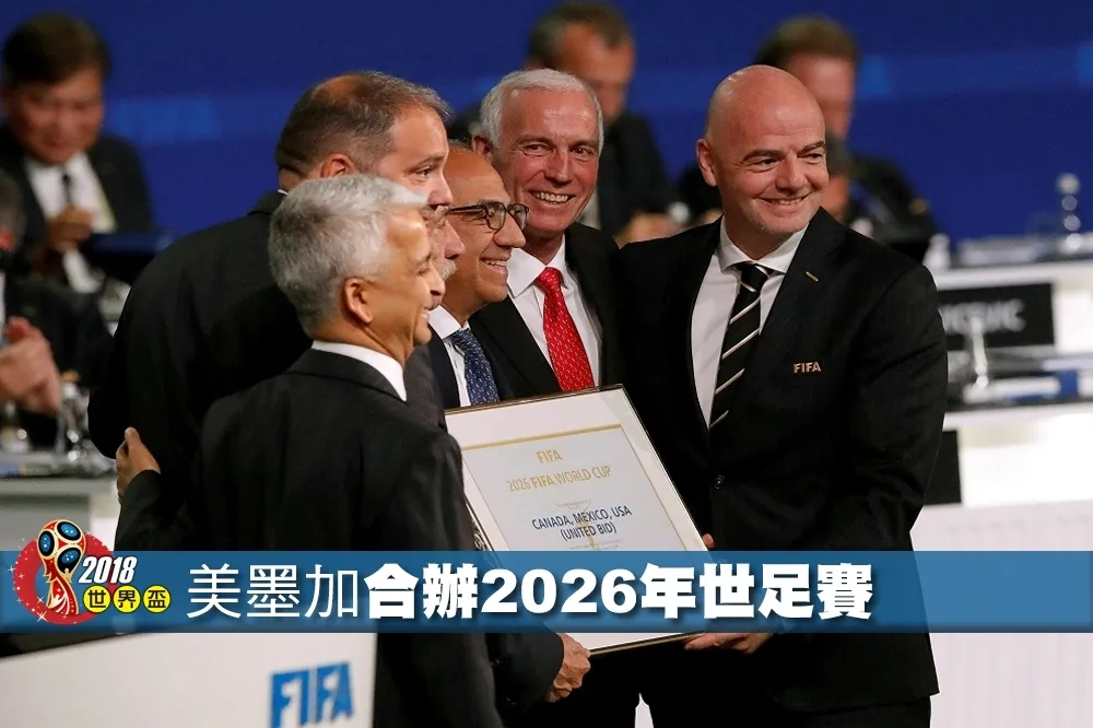 【2018世界盃】2026世足賽美加墨主辦　32強擴增為48強　　　