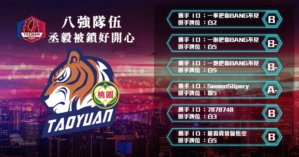 【2018六都電競】八強隊伍介紹：我們報名就是想被虐 ─ 丞毅被鎖好開心