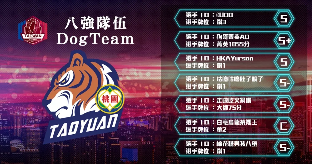 【2018六都電競】八強隊伍介紹：金盆洗手的復仇者聯盟 ─ DogTeam